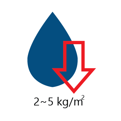 تحمل پذیری فشار آب تا 5 کیلوگرم